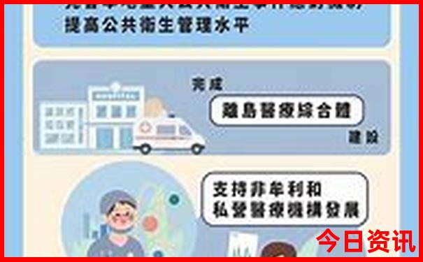 温江避暑玩水景点