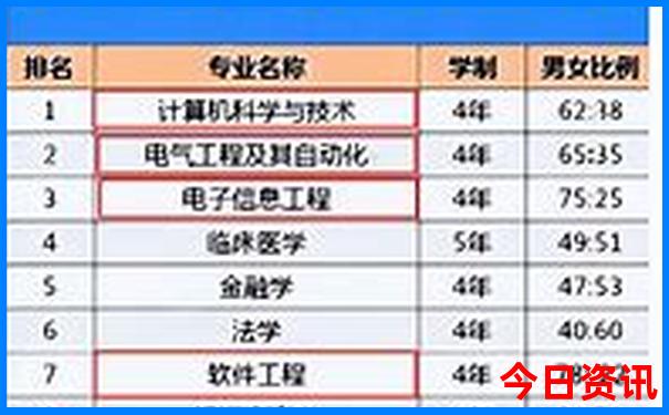 成都周边自驾游攻略三天